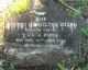 UNDERHILL, Elizabeth Anne